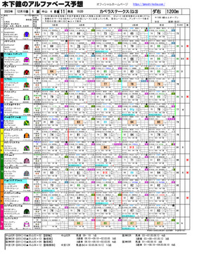 電子版
